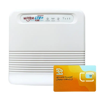صفحه نخست modem 2030