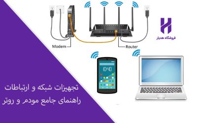 مودم و روتر